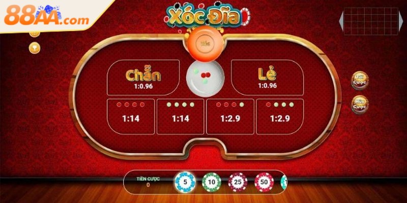 Xóc đĩa trực tuyến có quy luật tham gia vô cùng đơn giản và dễ hiểu